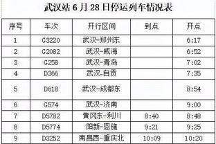 让詹姆斯都惊讶的“奥尼尔接班人” 如今现状到底如何？